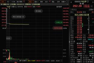 无力回天！库兹马21中10砍全队最高27分 三分10中4